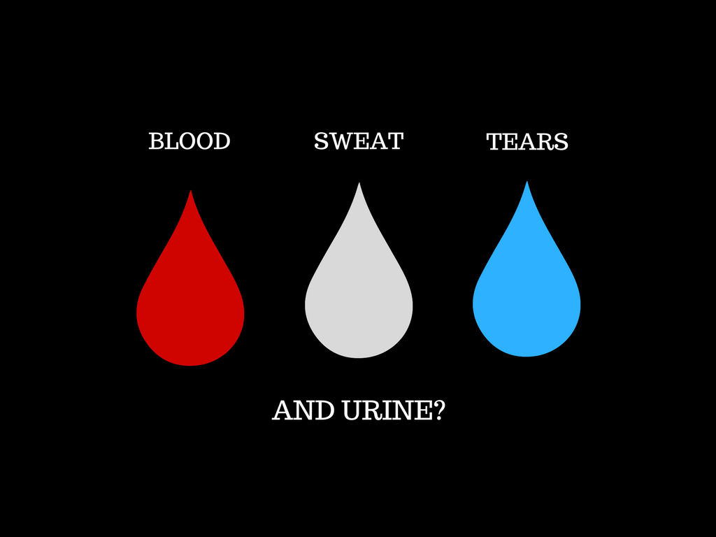 Blood, Sweat, Tears, and…Urine? Part I