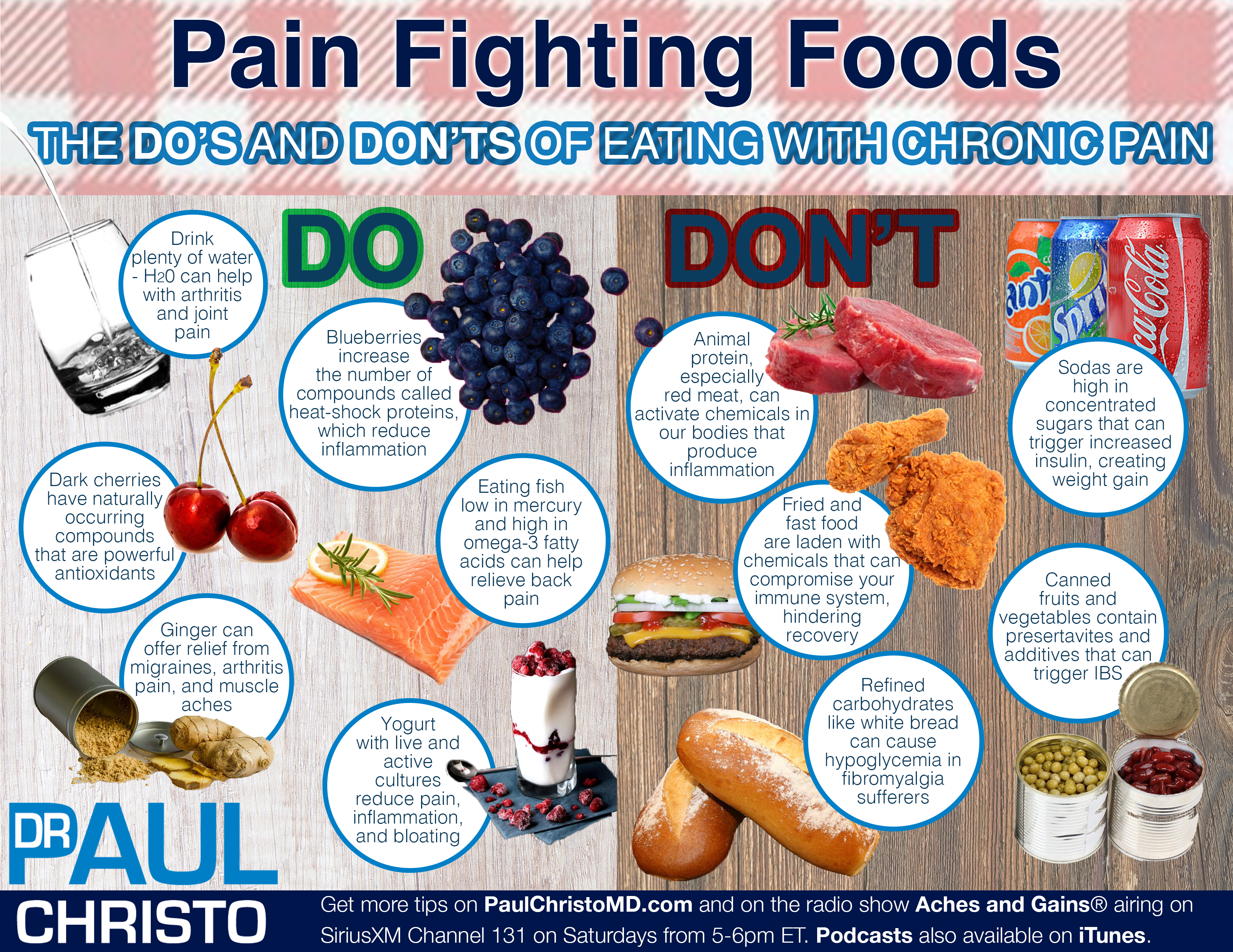 The Do's and Don'ts of Eating with Chronic Pain