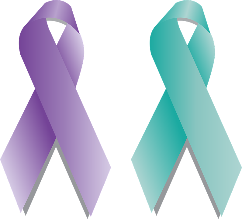 Ovarian Cancer and Other Gynecological Sources of Chronic Pain